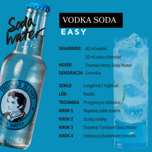 Thomas Henry Vodka Soda Water - przepis na drinka
