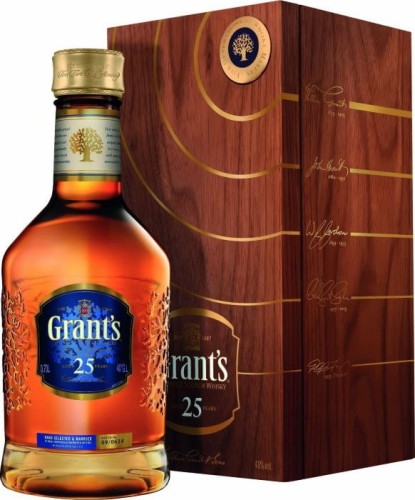 Grants-25yo.jpg